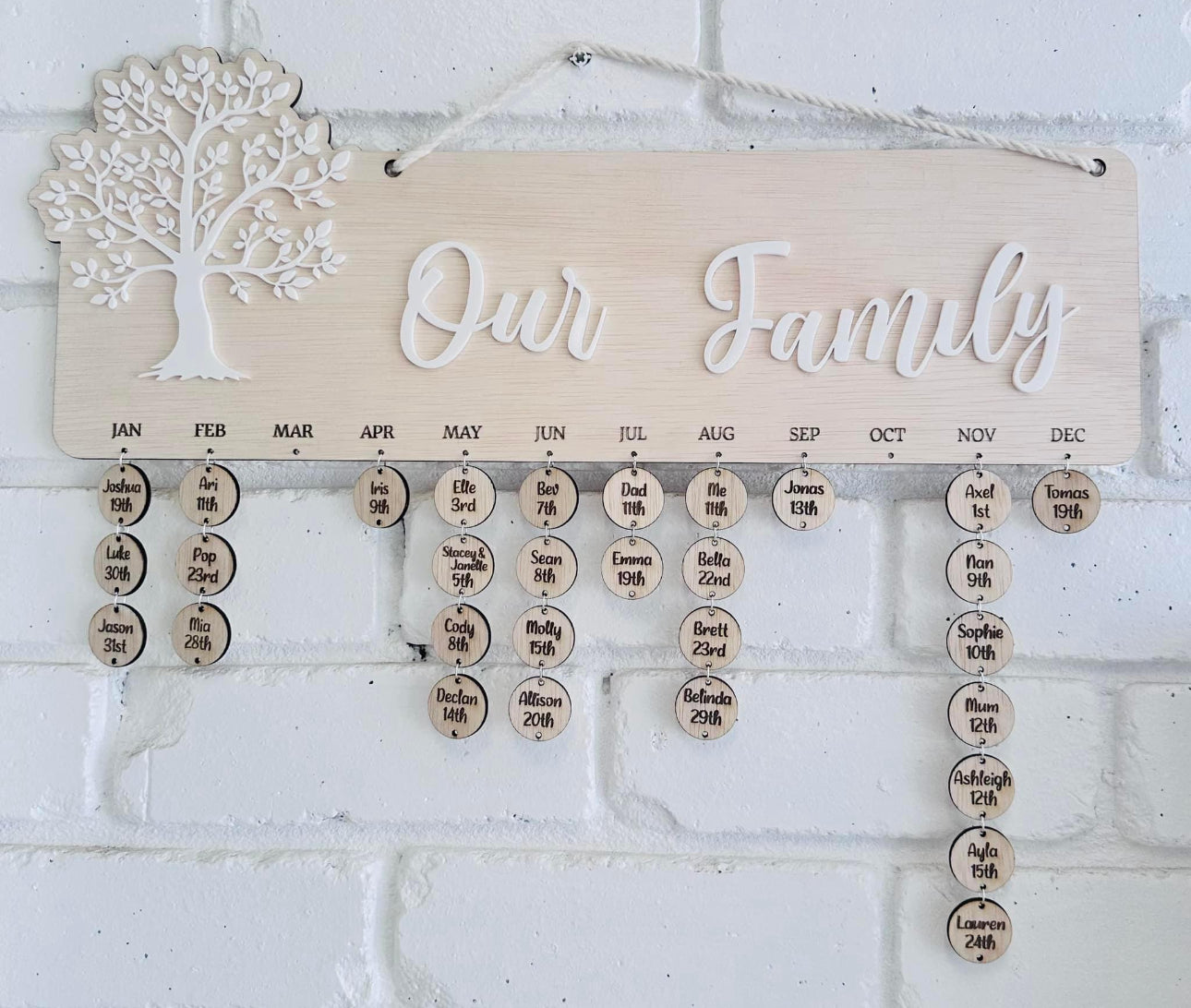 Family birthdate chart